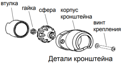 Риэлта Фотон-22Б (ИО 309-32) ИК датчики уличные пассивные фото, изображение